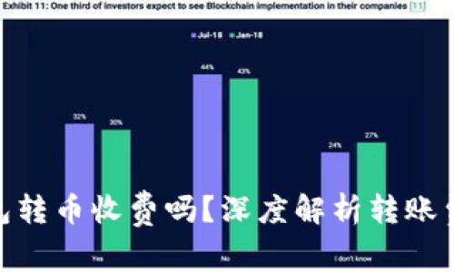 : 比特派钱包转币收费吗？深度解析转账费用与安全性