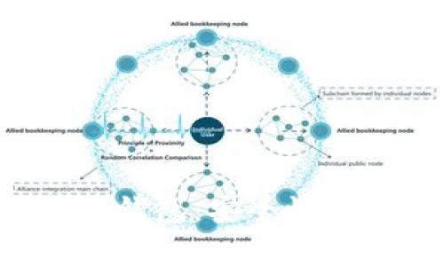 全面解析币信比特币钱包：安全性、使用技巧与常见问题