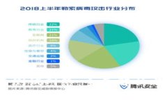 USDT钱包测试网络：全面解