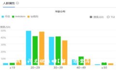 思考一个且的  为什么TP钱