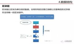 如何将火币网的比特币安