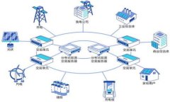 全面解析麦子钱包：为什