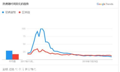 
tP钱包设置中文助记词的完整指南