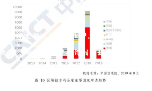 
为什么t p钱包的薄饼交易所打不开？解决方法与常见问题解析

TP钱包, 薄饼交易所, 交易问题, 加密货币/guanjianci

## 内容主体大纲

1. **引言**
   - 介绍t p钱包的薄饼交易所
   - 常见的无法打开交易所的原因

2. **fTP钱包的薄饼交易所概述**
   - t p钱包的基本功能
   - 薄饼交易所的作用与特点

3. **无法打开的常见原因**
   - 网络问题
   - 账户问题
   - 系统维护
   - 交易所的地域限制

4. **如何解决无法打开的问题**
   - 检查网络连接
   - 确认账户状态
   - 尝试清除缓存与重启应用
   - 使用VPN解决地域限制
   - 联系技术支持

5. **相关常见问题解析**
   - 如何注册t p钱包？
   - 如何安全使用t p钱包？
   - 薄饼交易所有哪些功能？
   - 如何进行交易？
   - 交易失败的常见原因？
   - 如何提高交易的成功率？

6. **总结与建议**
   - 总结t p钱包使用薄饼交易所的要点
   - 提供使用中的小建议
   - 建议关注的最新动态与资讯

## 内容阐述

### 1. 引言

随着加密货币市场的发展，数字钱包和交易所逐渐成为用户必须掌握的工具。t p钱包作为一种方便高效的数字钱包，其薄饼交易所更是吸引了众多用户。然而，用户在实际操作中有时会遇到薄饼交易所打不开的情况。本文将围绕如何解决这一问题进行详细分析，并为用户提供有效的解决方案。

### 2. t p钱包的薄饼交易所概述

t p钱包是一款集成了多种数字资产管理和交易功能的移动端应用。用户不仅可以在该应用中存储和管理多种加密货币，还可以通过薄饼交易所进行交易，比如买卖数字资产和参与项目的投资。

薄饼交易所是t p钱包中的一项功能，不同于传统的中心化交易所，薄饼交易所提供了更为去中心化和灵活的交易方式。用户可以通过钱包直接进行交易，从而享受到更高的交易效率和更低的手续费。

### 3. 无法打开的常见原因

#### 网络问题

首先，打开薄饼交易所的首要条件是稳定的网络连接。如果网络不稳定或者信号较弱，可能导致交易所无法正常加载。这是最常见的原因之一。

#### 账户问题

其次，账户的状态也可能影响到交易所的打开。如果用户未能完成注册，或者账户被暂时冻结等，都可能导致无法访问。因此，有必要定期检查账户状态。

#### 系统维护

此外，系统维护或更新时，也可能导致交易所无法打开。通常，官方会提前通知用户，建议大家及时关注相关公告。

#### 交易所的地域限制

最后，薄饼交易所可能会对某些地区的用户施加访问限制，尤其是在某些国家或地区，加密货币的使用和交易受到严格监管，这时候就需要使用一些安全的工具来进行访问。

### 4. 如何解决无法打开的问题

#### 检查网络连接

面对薄饼交易所无法打开的情况，首先要确认自己的网络状态，尝试重启路由器或切换至手机数据。如果信号稳定，则可以排除网络问题的可能性。

#### 确认账户状态

接着，检查自己的账户状态，确保账户正常。如果账户出现异常，需要及时与平台的客服进行联系，寻求帮助。

#### 尝试清除缓存与重启应用

如果还是无法打开，可以尝试清除应用缓存，或者卸载重装t p钱包。有时，应用的bug或者缓存问题也会影响到功能的正常使用。

#### 使用VPN解决地域限制

如遇到地域访问限制，可以通过安装VPN服务来解决。选择一个安全和高效的VPN，可以帮助绕过地域限制，正常访问薄饼交易所。

#### 联系技术支持

如果以上方法都无法解决问题，最后的选择是联系t p钱包的技术支持。提供详细的问题描述，技术团队会给予专业的指导。

### 5. 相关常见问题解析

#### 如何注册t p钱包？

注册t p钱包相对简单。用户只需要根据官方提示下载应用，进行手机号验证，设置密码，即可完成注册。同时，务必妥善保存好助记词，以防后续需要恢复账户。

#### 如何安全使用t p钱包？

安全使用t p钱包的方法包括启用双重验证、定期更改密码，避免在公共Wi-Fi环境下进行重要操作等。保持设备的安全措施，尽量保证账户信息的安全。

#### 薄饼交易所有哪些功能？

薄饼交易所不仅支持买卖各种数字资产，还提供实时行情查询、收益统计、交易记录查看等多项功能，是一个较为全面的交易平台。用户可以根据自身需求进行选择和操作。

#### 如何进行交易？

用户在薄饼交易所进行交易时，需选择想要的交易对，输入交易数量，确认支付密码，即可完成交易。一切过程均可在应用内完成，非常便利。

#### 交易失败的常见原因？

交易失败的原因可能有很多，包括网络问题、余额不足、限价单未成交、系统繁忙状态等。解决方案是及时监控交易状态，并保持必要的信息更新。

#### 如何提高交易的成功率？

提高交易成功率的方式包括不断学习市场知识、分析市场动态、使用限价单进行交易、及时跟进市场消息等。良好的策略和分析能力会大大提升交易成功率。

### 6. 总结与建议

t p钱包的薄饼交易所为用户提供了便捷的交易服务，但有时出现打不开的问题也是不可避免的。只要用户掌握以上的解决方案，并定期进行账户维护，就能提升使用体验。

在使用过程中，建议用户保持信息更新，关注钱包相关的社交媒体及公告，以便及时获取新功能以及安全动态。通过适当的管理，用户的加密资产将得到更好的保障。随着加密市场的发展，合理运用这些工具，将有助于用户在数字货币的世界中获取更多的收益。

---

这篇文章是围绕“t p钱包的薄饼交易所打不开”这个主题，进行深入分析与解答的例子，您可以根据需要进一步扩展内容，确保字数达标和信息的完整性。