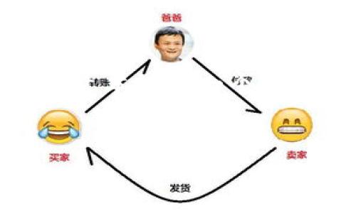 提示：为了确保能满足详细内容的要求，请注意此文本只是一个示例，实际内容需要根据真实情况进行扩展和完善。


如何下载币安链TP钱包：全方位指南