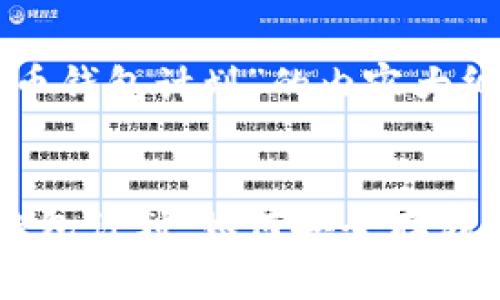 以下是关于“狗狗币钱包计划”的内容大纲及相关信息：

:
全面解析狗狗币钱包计划：如何安全存储与使用你的狗狗币