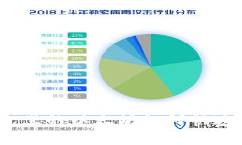 : 钱包里的以太坊如何快速变现？