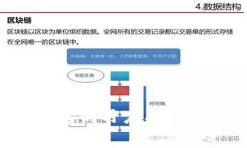 如何快速找到TP钱包的用户名？详解步骤与注意事项