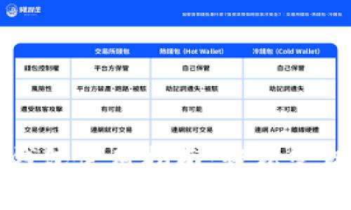 比特币多功能钱包使用指南：轻松管理你的数字资产