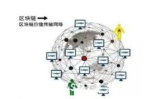  TP钱包转USDT手续费详解
