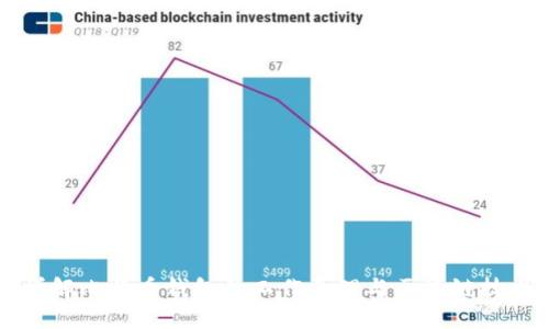 详解比特币钱包的工作原理与区块链技术