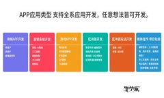 如何解决TP钱包资产不显示