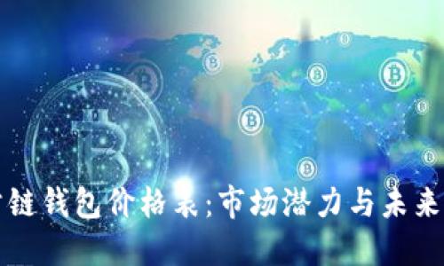 以太坊公链钱包价格表：市场潜力与未来发展趋势