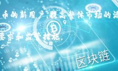 如何在TP钱包中找到中本聪