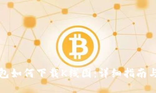 TP钱包如何下载K线图：详细指南与技巧