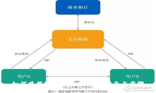 如何举报TP钱包地址：详细指南与步骤