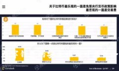 泰达币数字钱包的安全性