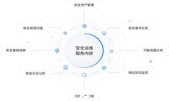如何在TP钱包中导入助记词