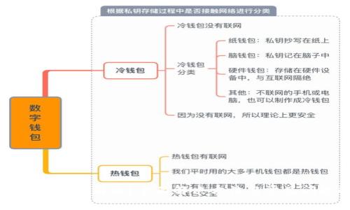 TP钱包兑换未到账？全面解决方法与常见问题解析