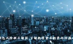 TP钱包风险提示解析：了解