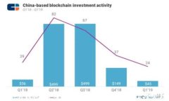 SE Token钱包：安全便捷的数
