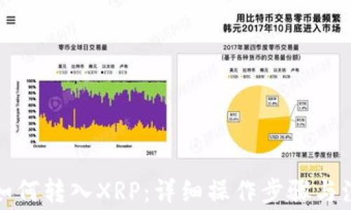 
TP钱包如何转入XRP：详细操作步骤与注意事项