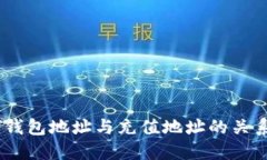 USDT钱包地址与充值地址的