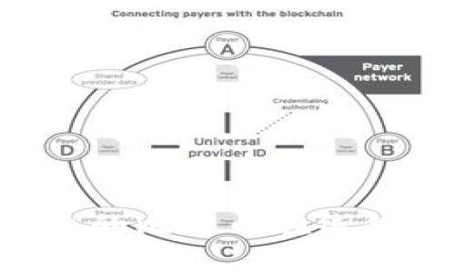 如何选择合适的比特币在线钱包：全面指南