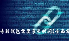 比特币提币到钱包需要多