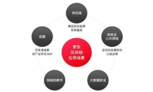 比特币矿机转钱包需要多长时间？解密比特币交易的背后

比特币, 矿机, 钱包, 交易时间/guanjianci

### 内容主体大纲

1. **引言**
   - 简介比特币和矿机的基本概念
   - 讨论比特币转账的必要性

2. **比特币转账基本流程**
   - 如何进行比特币的转账
   - 从矿机到钱包的转账方式

3. **影响比特币转账时间的因素**
   - 网络拥堵情况
   - 矿工手续费的设置
   - 硬件设备的性能

4. **比特币转账的平均时间**
   - 普通情况下的转账时间
   - 高峰期的转账情况

5. **提高比特币转账速度的技巧**
   - 选择合适的交易所或钱包
   - 矿工手续费
   - 调整矿机的设置

6. **常见误区与解答**
   - 比特币转账不成功的原因
   - 如何查询转账状态
   - 转账成功后的处理事项

7. **总结与展望**
   - 比特币转账时间的未来趋势
   - 对比特币用户的建议

---

### 1. 引言

随着数字货币的迅猛发展，比特币作为最具影响力的数字货币之一，受到广泛关注。对于许多矿工和投资者来说，比特币的转账速度和交易费用是热门话题。在本篇文章中，我们将探讨比特币矿机转钱包的时间，以及影响这一过程的多种因素。

### 2. 比特币转账基本流程

如何进行比特币的转账
比特币的转账流程相对简单，但对初学者而言可能会显得复杂。一般而言，用户需要先拥有一个比特币钱包，并确保其中有足够的比特币余额。用户在钱包中输入接收地址和转账金额，然后确认交易。

从矿机到钱包的转账方式
矿机生成的比特币通常会直接转入矿池钱包，用户需要将矿池钱包中的比特币转到个人钱包。从矿池到账后，用户可以选择直接转向个人地址，这个过程可能会有所延迟，具体时间取决于多个因素。

### 3. 影响比特币转账时间的因素

网络拥堵情况
比特币网络的交易量会影响转账的速度。尤其在市场波动期，用户会频繁转账，从而导致网络拥堵。在这种情况下，转账可能需要更长时间才能被确认。

矿工手续费的设置
比特币交易是由矿工进行验证和打包的，矿工会优先选择手续费较高的交易。用户在转账时选择合适的手续费，可以有效提高转账速度。手续费过低时，即使比特币转账已提交，矿工可能不会立即处理。

硬件设备的性能
矿机的性能不仅影响挖矿效率，也影响转账的响应速度。一些高效的矿机配置可以更快地完成交易，并提高整体转账体验。

### 4. 比特币转账的平均时间

普通情况下的转账时间
在正常情况下，比特币的转账时间一般在10分钟至1小时之间，这是因为每个区块的生成时间平均为10分钟。大部分交易在一个区块内能够被确认。

高峰期的转账情况
在高峰期，即用户进行密集交易的时候，转账的时间可能会延长，甚至需要数小时。此时使用较高的矿工手续费可以显著缩短确认时间。

### 5. 提高比特币转账速度的技巧

选择合适的交易所或钱包
不同的钱包和交易所处理比特币转账的效率不同。选择知名度高、处理速度快的钱包，可以有效提高转账速度。

矿工手续费
在转账时，用户应该根据网络情况选择合适的手续费。过低的手续费可能会导致交易延迟，而合理的手续费能保证快速确认。

调整矿机的设置
矿工可以通过矿机的配置，如增加算力、更新软件等，来提高转账的速度和效率。

### 6. 常见误区与解答

比特币转账不成功的原因
有时比特币转账会出现不成功的情况，常见原因包括网络拥堵、手续费过低或者钱包地址错误。用户需要仔细检查每一项信息，确保无误。

如何查询转账状态
用户可以通过各大区块链浏览器实时查询比特币的转账状态。输入自己的交易ID，即可查看交易的确认进度。

转账成功后的处理事项
转账成功后，用户应该定期检查钱包以确保资金的安全。此外，及时查看到账金额也能够防止由于系统错误造成的损失。

### 7. 总结与展望

随着比特币网络的发展，未来转账时间有望进一步缩短。在快速交易的背后，用户依然需要关注手续费、网络情况等因素，以确保最佳的转账体验。对于比特币用户而言，了解这些信息无疑是参与数字货币交易中不可或缺的一部分。

---

### 相关问题

1. 比特币的交易速度相对于其他加密货币如何？
2. 为什么有些用户会延迟转账？
3. 影响比特币交易确认的最大因素是什么？
4. 如何选择合适的比特币钱包来提高转账速度？
5. 在高峰期，如何确保您的交易快速确认？
6. 比特币交易失败后，有什么补救措施？

每个问题的详细介绍将按上述大纲进行深入探讨，每个主题内容将扩展到600字。
