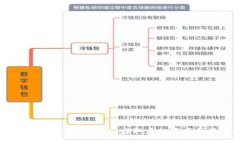 TP钱包小矿工：轻松挖矿，