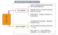 :货币钱包与比特币钱包的