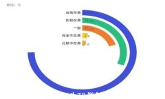 如何快速安全地为TP钱包充