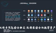 2023年比特币钱包安全排名