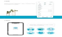 数字钱包（Digital Wallet）是