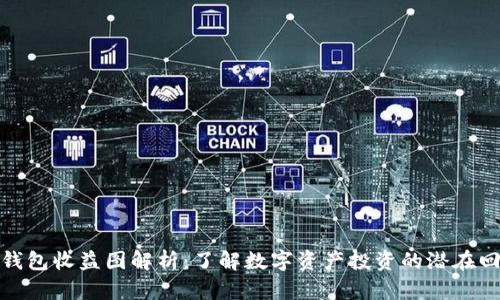 TP钱包收益图解析：了解数字资产投资的潜在回报