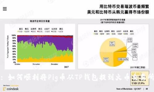 : 如何顺利将Pig币从TP钱包提到火币交易所
