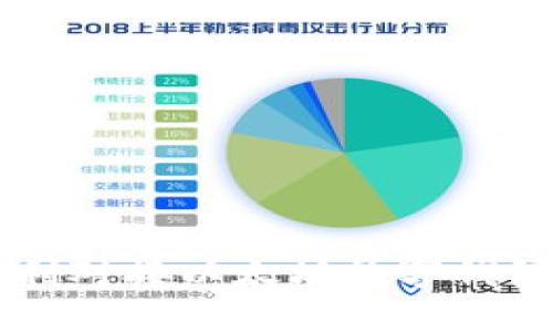 Title:如何顺利对接以太坊数字钱包：全方位指南