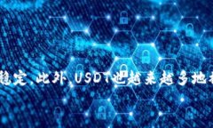    如何购买USDT货币钱包：