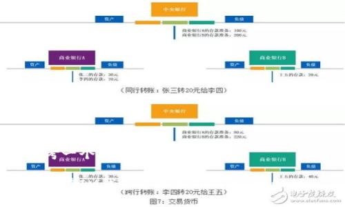 思考一个且的优质

如何在IM钱包中添加TP钱包：详细指南