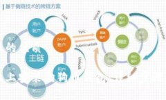 思考一个且的优质如何在