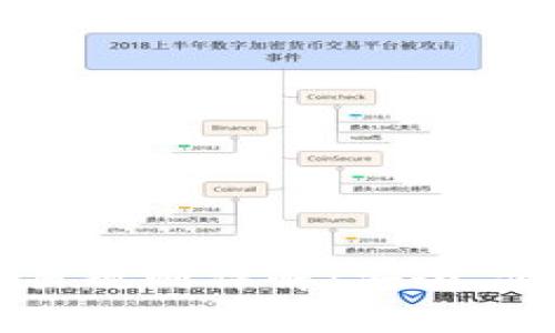 比特币钱包交易规则详解：安全、便捷与常见误区