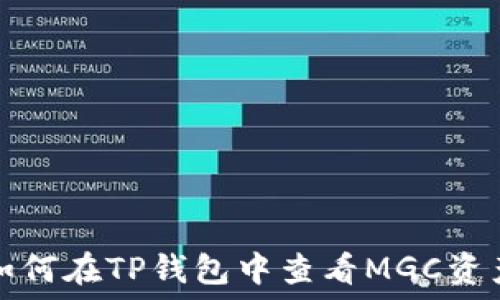   
如何在TP钱包中查看MGC资产