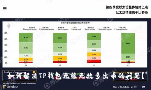 如何解决TP钱包无缘无故多出币的问题？