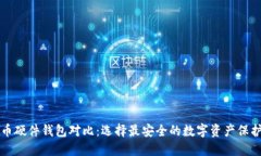 比特币硬件钱包对比：选