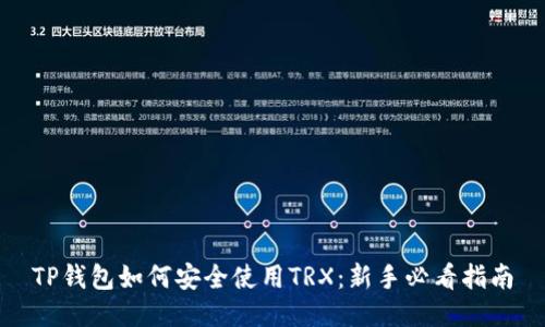 TP钱包如何安全使用TRX：新手必看指南