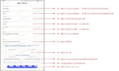 全面解析开源支持USDT的钱