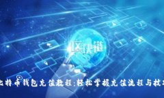 比特币钱包充值教程：轻