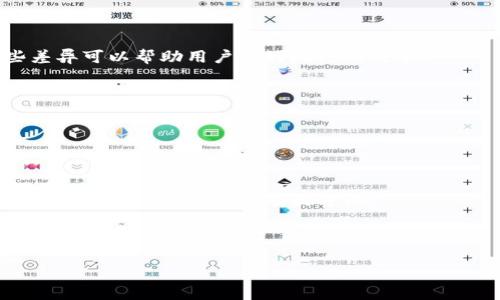 TP钱包上币费用详解：了解上币成本与策略

keywordsTP钱包, 上币费用, 钱包成本, 数字资产管理/keywords

TP钱包上币费用详解

在数字货币的世界中，上币是一个关键环节，而TP钱包作为一种流行的钱包选择，其上币费用备受关注。了解这些费用不仅有助于用户更好地管理自己的数字资产，也能够投资策略。本文将详细探讨TP钱包上币费用的各个方面以及相关问题，帮助用户在使用TP钱包时做出明智的决策。

大纲
1. 什么是TP钱包上币？
2. TP钱包上币的费用构成
   - 交易费
   - 网络费
   - 其他费用
3. 如何降低TP钱包的上币费用？
4. TP钱包上币的策略和技巧
5. 常见问题解答
   - 问题1：TP钱包上币与其他钱包上币的区别是什么？
   - 问题2：如何选择合适的上币时间？
   - 问题3：TP钱包的费用是否随市场波动而变化？
   - 问题4：是否所有代币的上币费用相同？
   - 问题5：我可以在TP钱包中创建自定义代币吗？
   - 问题6：如何避免在上币过程中遭遇诈骗？

### 第一部分：什么是TP钱包上币？

TP钱包是一款支持多种区块链资产的移动钱包，其优势在于安全性、用户友好型及便捷性。而上币则是指在钱包中添加新的数字资产，以便用户可以进行转账、交易和管理。对于投资者来说，了解上币过程中的费用是十分重要的，这将直接影响他们的投资回报。

### 第二部分：TP钱包上币的费用构成

#### 交易费

在TP钱包上币时，用户需要支付的主要费用是交易费。这是指転账交易中的手续费，通常由交易所或钱包提供商收取。这笔费用的高低与多种因素相关，包括网络拥堵程度、代币的种类及市场行情等。

#### 网络费

网络费是另一项重要的费用。在区块链网络中，每一次交易都需要消耗一定的燃料，而这便是网络费。这笔费用的高低直接取决于网络的繁忙程度和代币的特性。用户在选择上币时间时，可以关注网络状态，以降低网络费。

#### 其他费用

除了交易费和网络费，有时用户还需要承担其他额外费用，例如：兑换费、提现费等。这些额外费用需在上币前仔细了解，以便全面评估上币成本。

### 第三部分：如何降低TP钱包的上币费用？

降低TP钱包上币费用的方法有很多。用户可以尝试选择低费用的时间段进行上币，或者使用更高效的网络。此外，还可以借助一些工具和策略来降低成本，例如选择合适的交易所、利用优惠活动等。

### 第四部分：TP钱包上币的策略和技巧

有效的上币策略不仅能帮助用户节省费用，还能提高投资收益。用户应根据市场情况、持币周期等因素制定合适的上币计划。同时，保持对数字货币市场的敏感性和对资源的合理配置也是成功的关键。

### 第五部分：常见问题解答

#### 问题1：TP钱包上币与其他钱包上币的区别是什么？

TP钱包上币与其他钱包的上币过程在费用结构、支持资产及用户体验上可能有所不同。具体而言，用户应注意各个钱包的费用标准及其安全性能。

#### 问题2：如何选择合适的上币时间？

上币时间的选择对费用影响很大。一般来说，在网络较为冷静的时段，交易费用会较低。此外，市场状况，以及重大新闻事件发布前后，都是影响交易活动和网络费用的重要时间节点。

#### 问题3：TP钱包的费用是否随市场波动而变化？

是的，TP钱包的费用与市场状况紧密相关。例如，在市场活跃时，交易费用通常会上升。理解这些波动能够让用户更好地把握上币时机。

#### 问题4：是否所有代币的上币费用相同？

并不是所有代币的上币费用都相同。不同的代币可能由于网络结构、交易流动性等方面的原因，产生不同的费用。了解这些差异可以帮助用户更好地控制成本。

#### 问题5：我可以在TP钱包中创建自定义代币吗？

是的，TP钱包支持用户创建自定义代币。这一过程简单快捷，但用户需遵循相应的合规要求并了解相关费用等信息。

#### 问题6：如何避免在上币过程中遭遇诈骗？

用户在进行上币操作时，应选择官方渠道和受信任的平台，避免不明链接及虚假信息。同时，使用双重身份验证和安全密码设置也是保障安全的有效方法。

---

以上内容为大纲和部分介绍，具体的特点和技巧将在后续具体探讨中展开，直至达到3500字的字数要求。