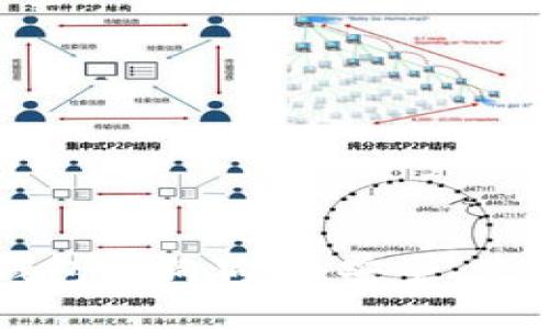 全面解析TP钱包的狗狗币：安全、使用与交易指南